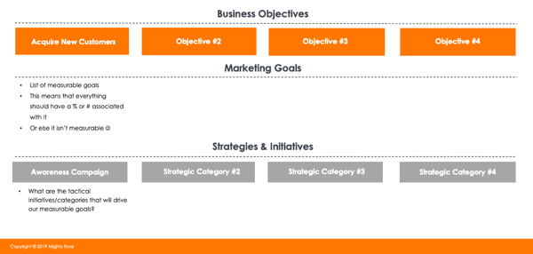 OGSI Framework