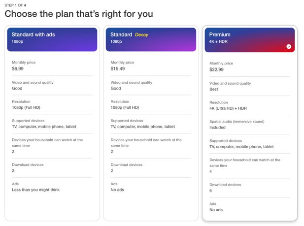 An example of a pricing table for Netflix subscription plans showing three options: Standard with ads, Standard (decoy effect), and Premium.