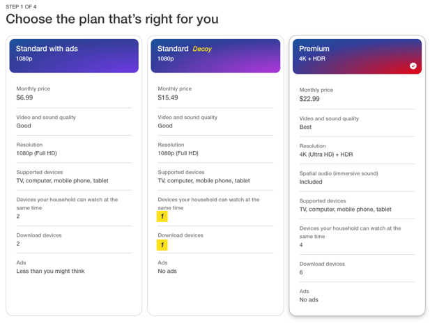 A pricing table for Netflix subscription plans showing three options: Standard with ads, Standard, and Premium.